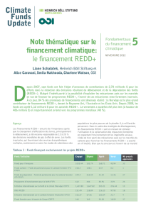 REDD-plus finance - Climate Finance Fundamentals 5
