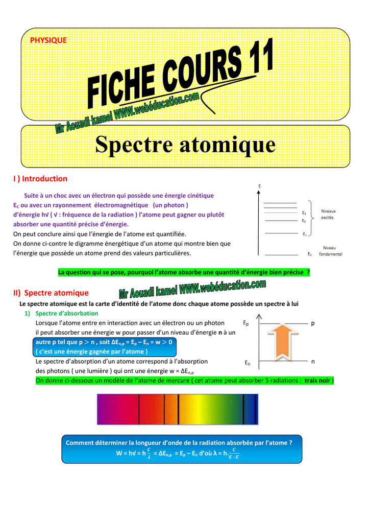 spectre atomique bac science