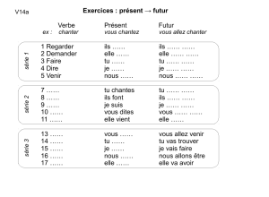 Exercices : présent → futur Verbe Présent Futur 1 Regarder ils