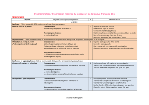 Programmation français ce1