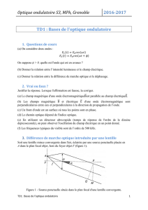 Optique ondulatoire S3, MPh, Grenoble 2016-2017