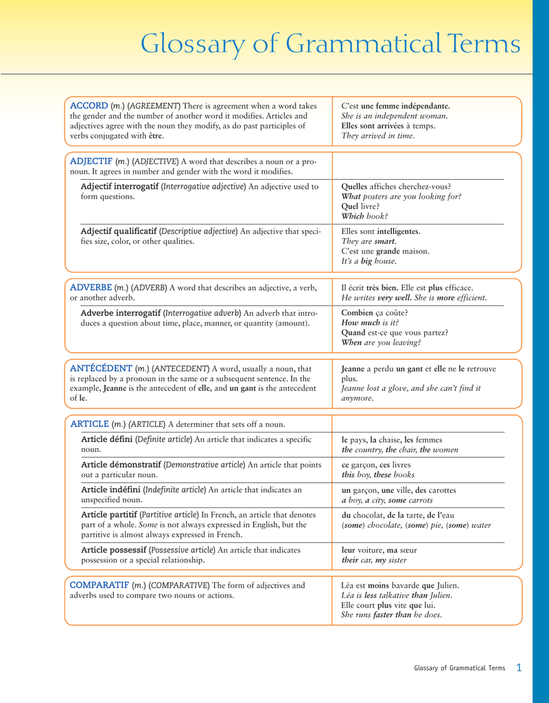 List Of Grammatical Terms And Definitions