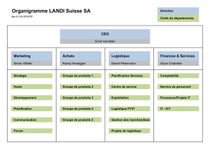 Organigramme LANDI Suisse SA