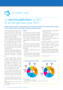 Le marché publicitaire en 2012 et les perspectives pour 2013