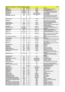 Certificats de publicité - Swiss