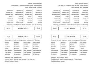 VE05 - Verbe aimer - Ecole primaire de Mollkirch