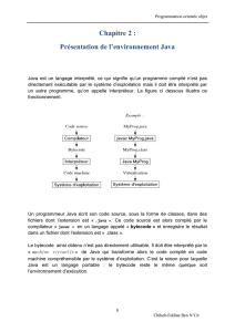 Cours chapitre 2 (A voir en TD)