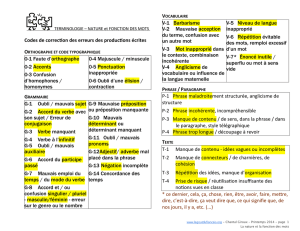 La nature et la fonction des mots - Printemps 2014