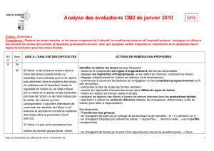 Repérer les temps simples et les temps composés de l`indicatif, le