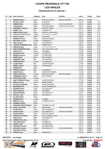 COUPE RÉGIONALE VTT DH LES ANGLES