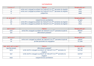 Les homophones à, as ou a ? Nature Remplaçable par : a verbe