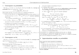Convergence et Estimation. 1 Convergence en probabilité. 2