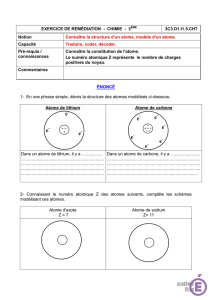 e - Physique chimie Dijon