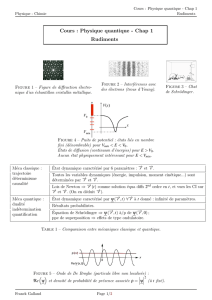 Cours : Physique quantique - Chap 1 Rudiments