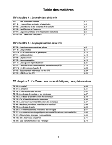 Table des matières Table des matières