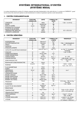 Les grandeurs physiques et leurs unités