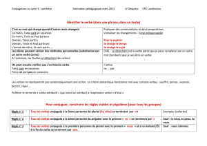 Identifier le verbe (dans une phrase, dans un texte) Pour conjuguer