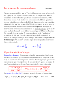 Le principe de correspondance Equation de Schrödinger