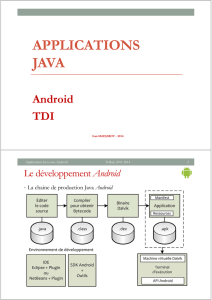 TD1 - Développement d`activités Java sous Android