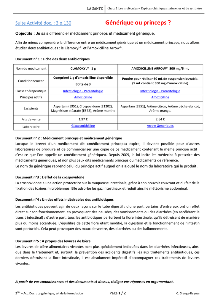 Amoxicilline générique de clamoxyl