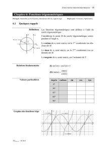 Chapitre 6: Fonctions trigonométriques
