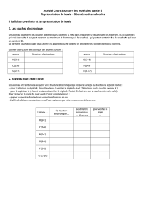 Activité Cours Structure des molécules (partie I) Représentation de