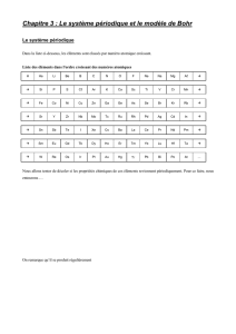 Le système périodique et le modèle de Bohr
