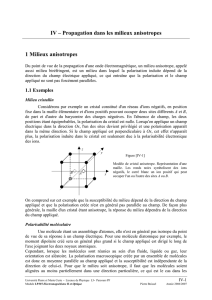 IV – Propagation dans les milieux anisotropes 1 Milieux