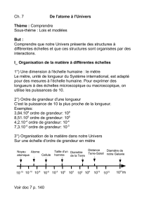 Ch. 7 De l`atome à l`Univers Thème : Comprendre Sous