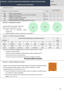 Chapitre 1 : etudier l`atome pour comprendre la