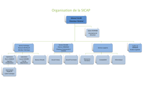 Organisation de la SICAP