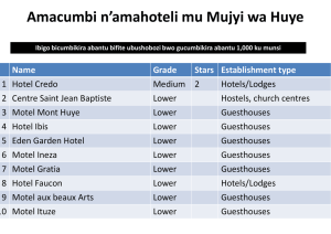 UMUJYI WA HUYE PART 3