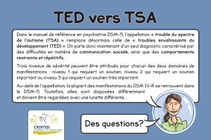 Dépliant - TED vers TSA Publié le 2015-04-14 13