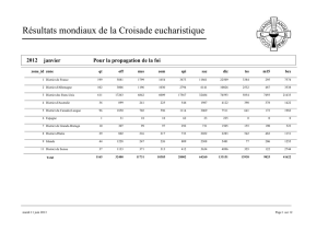 2012 Croisade Eucharistique Résultats Trésors
