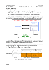 CHAPITRE I : I NTRODUCTION AUX SYSTEMES D`EXPLOITATION