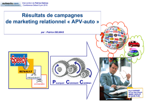 Résultats de campagnes de marketing relationnel « APV