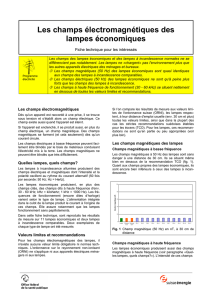 Les champs électromagnétiques des lampes économiques