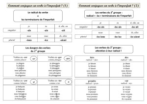 Comment conjuguer un verbe à l`imparfait ? (1) + Comment