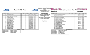 Kiwanis Lemieux - Val-d`Or Publicité MB - Amos