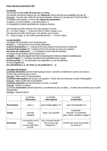 Aide mémoire grammaire CE2 La phrase Une phrase est une suite