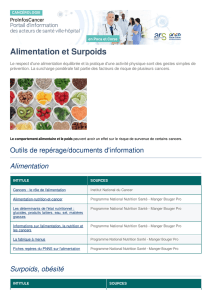 Alimentation et Surpoids | Portail ProInfosCancer
