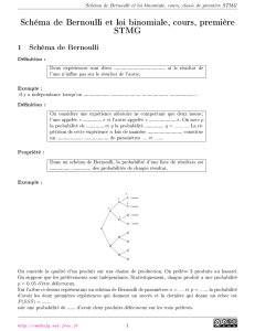 Schéma de Bernoulli et loi binomiale, cours - MathsFG