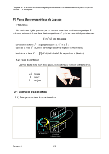 1°) Force électromagnétique de Laplace × : pouce : index : majeur 2
