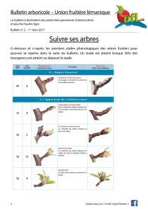 Bulletin 2 - Union Fruitière Lémanique