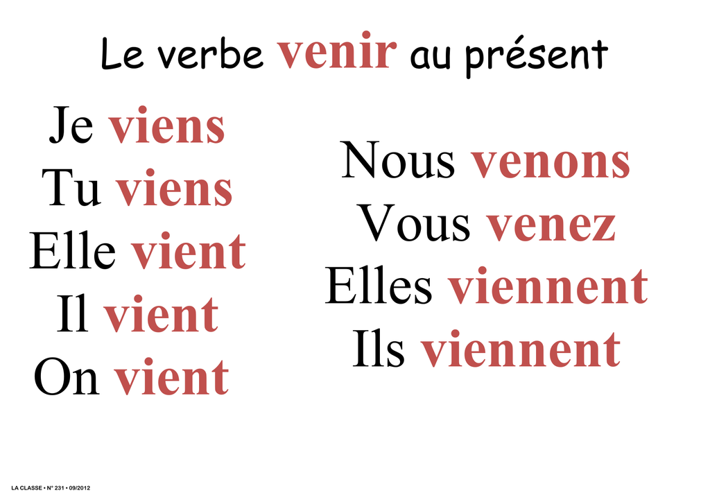 Спряжение глагола venir во французском. Спряжение глагола venir. Спряжение глагола venir во французском языке. Глагол venir во французском языке. Проспрягать глагол venir.