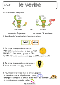 LeçonsPicot - conjugaison - 3Plumes