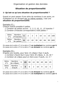 Situation de proportionnalité - Académie de Nancy-Metz
