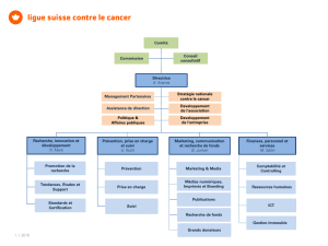 Organigramme de la Ligue suisse contre le cancer, état au 1er
