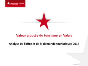 Valeur ajoutée du tourisme en Valais