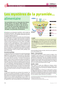 Les mystères de la pyramide… alimentaire